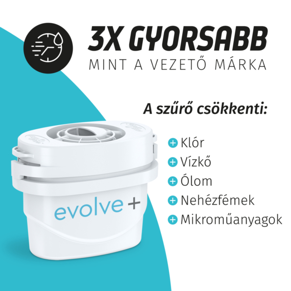 AQUA OPTIMA Evolve+ vízszűrő betét 3 db