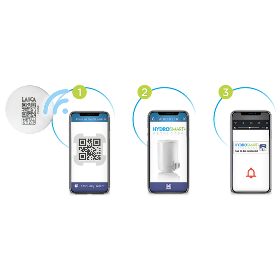 LAICA R60A 3 állásos csapra szerelhető